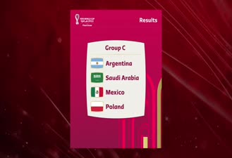 جام جهانی فوتبال ۲۰۲۲ /  تفکیک گروه C