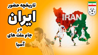 تاریخچه حضور ایران در جام ملتهای آسیا