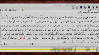 نقد و بررسي روايتي در صحيح بخاري که ميگويد ميشود در برهه اي از تاريخ امام زماني وجود نداشته باشد!!