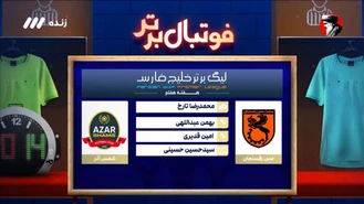 فوتبال برتر/ کارشناسی داوری بازی مس رفسنجان 0-1 شمس آذر